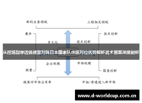 从控场到穿透佩德里对阵日本国家队中场对位优势解析战术层面深度剖析